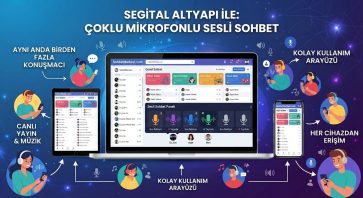 Segital Mobil Sesli Sohbet Odası Yenilendi!
